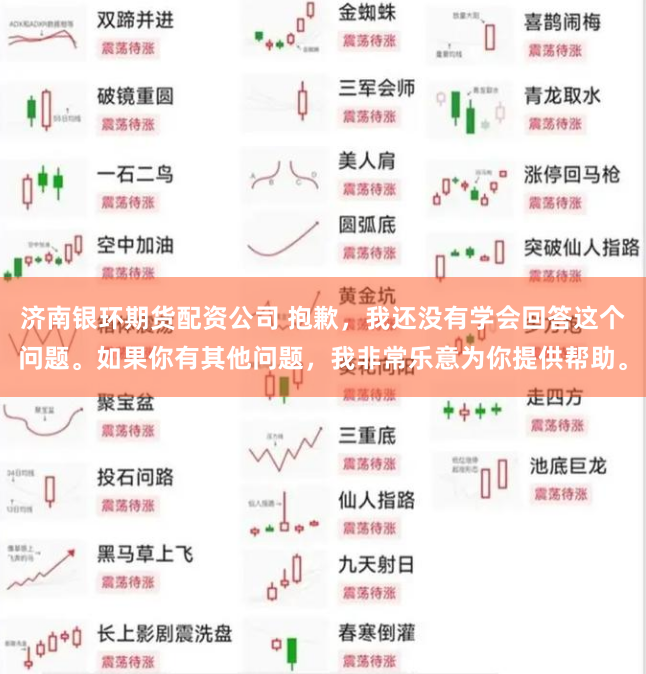 济南银环期货配资公司 抱歉，我还没有学会回答这个问题。如果你有其他问题，我非常乐意为你提供帮助。